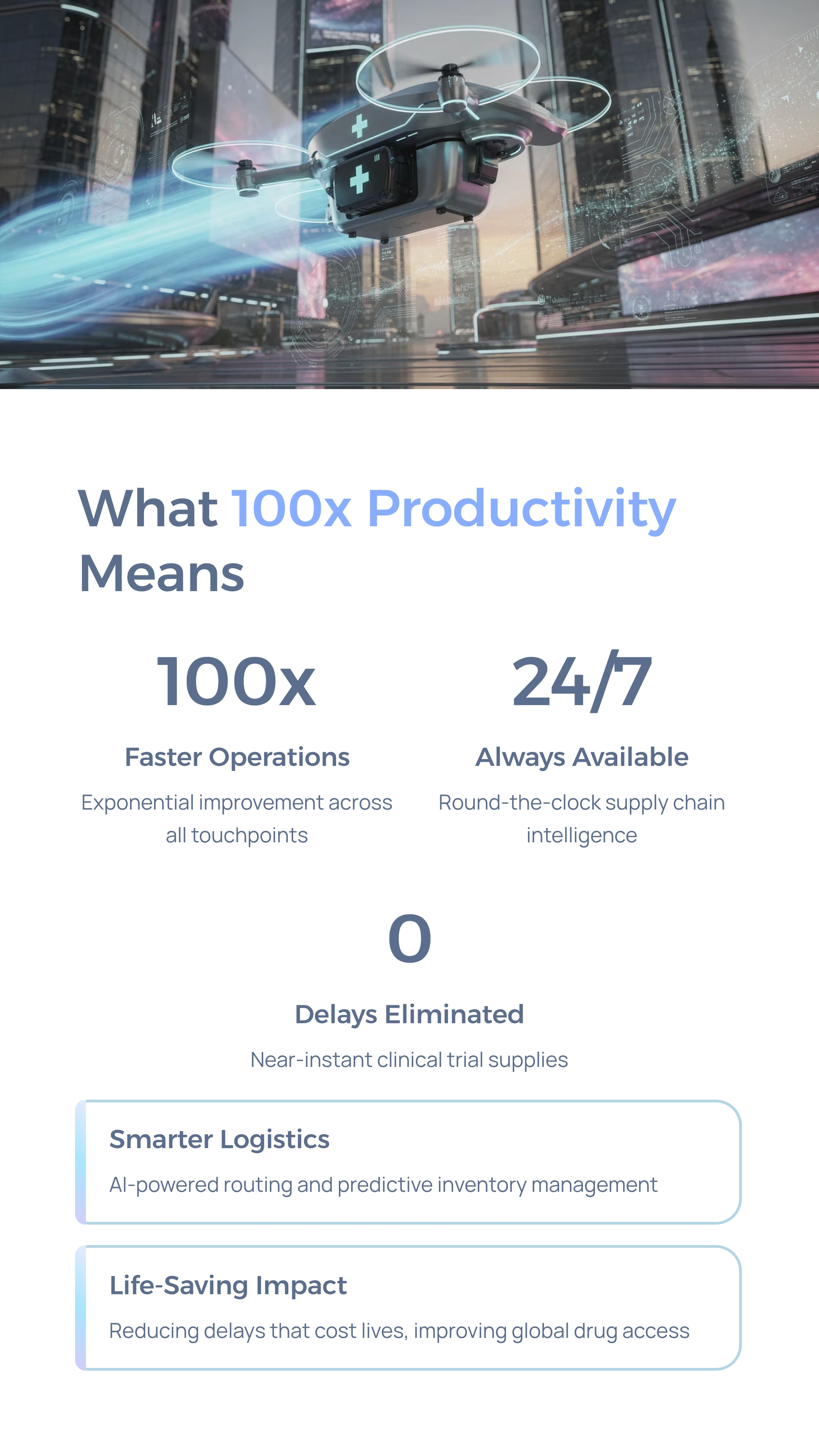 What 100x Productivity Means