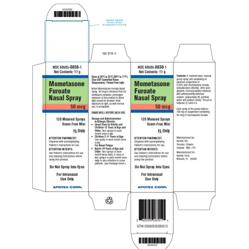 Mometasone Furoate Nasal Spray