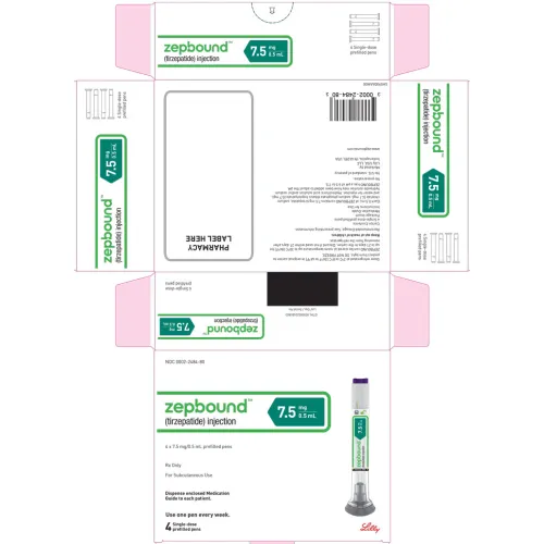 ZEPBOUND 7.5mg/0.5ml