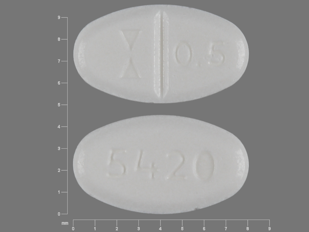 esteroides dosage revisión