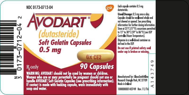 BUY Dutasteride (Avodart) 0.5 mg/1 from GNH India at the best ...