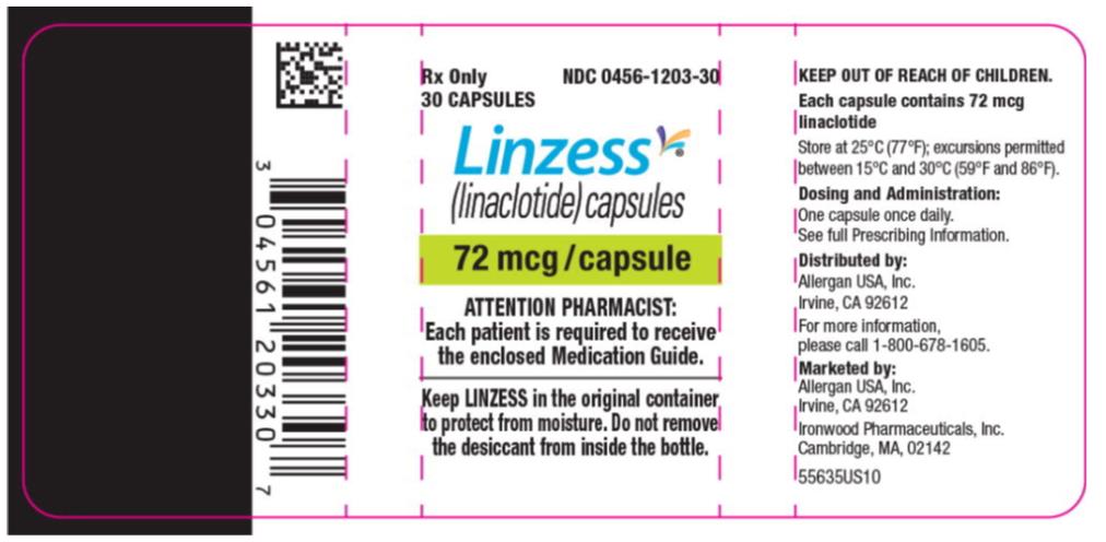buy-linaclotide-linzess-145-ug-1-from-gnh-india-at-the-best-price