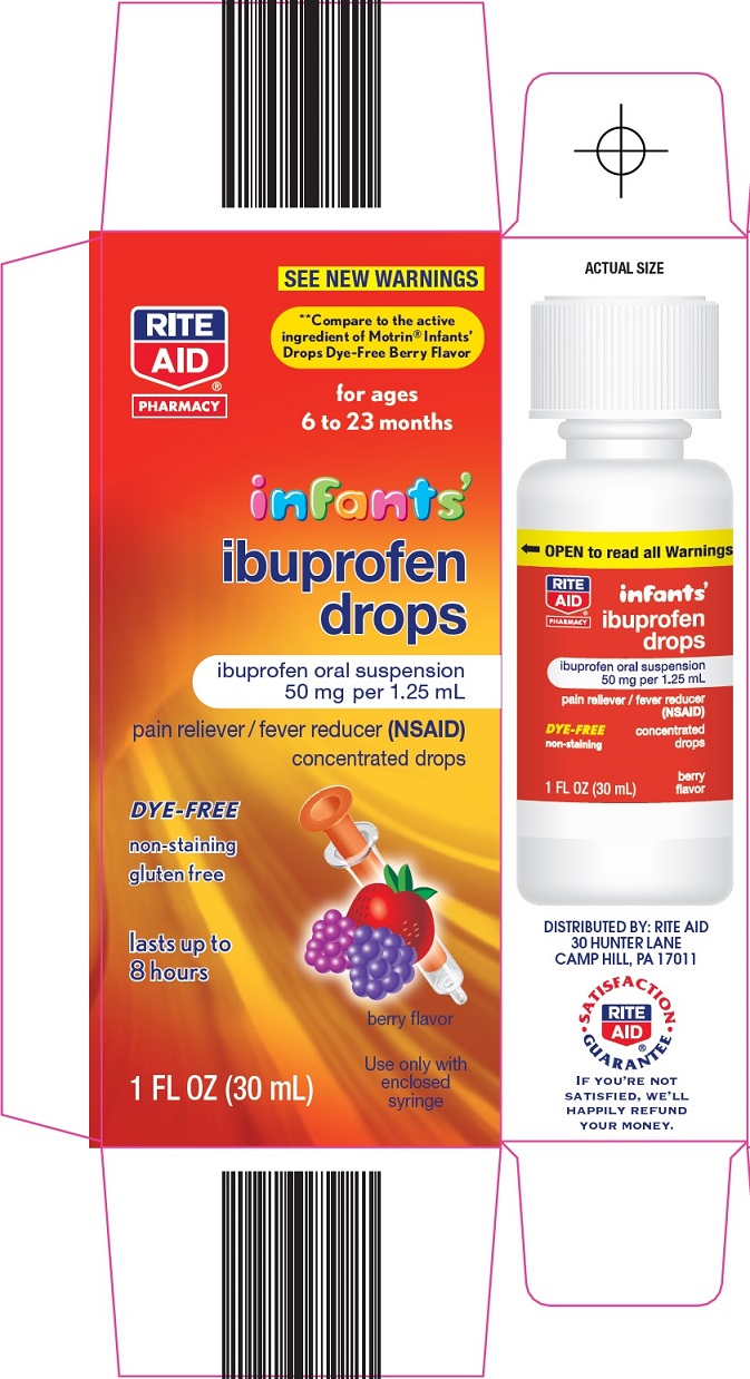 BUY Ibuprofen (ibuprofen) 50 mg/1.25mL from GNH India at the best price  available.
