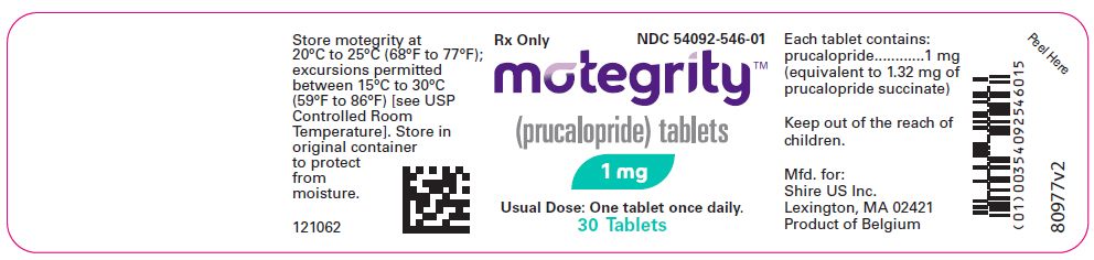 BUY PRUCALOPRIDE (MOTEGRITY) 1 mg/1 Shire US Manufacturing Inc.