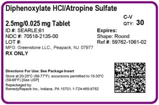 Diphenoxylate Hydrochloride and Atropine Sulfate (Diphenoxylate Hydrochloride and Atropine Sulfate) listing get data